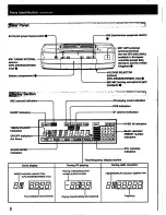 Предварительный просмотр 8 страницы Sony CFD-DW250L Operating Instructions Manual