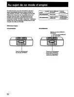 Предварительный просмотр 52 страницы Sony CFD-DW250L Operating Instructions Manual