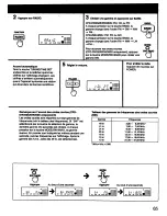 Предварительный просмотр 65 страницы Sony CFD-DW250L Operating Instructions Manual