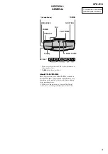 Preview for 3 page of Sony CFD-E10 Marketing Service Manual