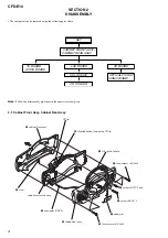 Preview for 4 page of Sony CFD-E10 Marketing Service Manual