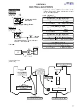 Preview for 9 page of Sony CFD-E10 Marketing Service Manual