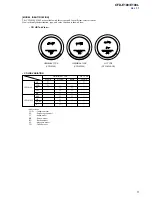 Предварительный просмотр 5 страницы Sony CFD-E100 Service Manual