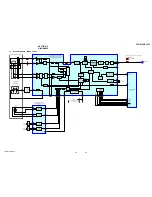 Предварительный просмотр 21 страницы Sony CFD-E100 Service Manual