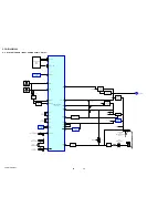 Предварительный просмотр 24 страницы Sony CFD-E100 Service Manual