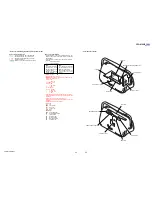 Предварительный просмотр 25 страницы Sony CFD-E100 Service Manual