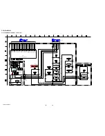 Предварительный просмотр 38 страницы Sony CFD-E100 Service Manual