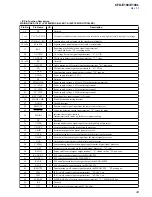 Предварительный просмотр 43 страницы Sony CFD-E100 Service Manual