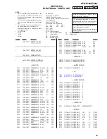 Предварительный просмотр 55 страницы Sony CFD-E100 Service Manual