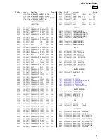 Предварительный просмотр 57 страницы Sony CFD-E100 Service Manual