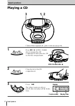 Предварительный просмотр 4 страницы Sony CFD-E55 Operating Instructions  (primary manual) Operating Instructions Manual