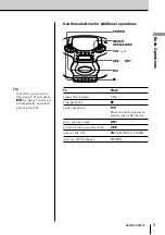 Предварительный просмотр 5 страницы Sony CFD-E55 Operating Instructions  (primary manual) Operating Instructions Manual