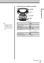 Предварительный просмотр 9 страницы Sony CFD-E55 Operating Instructions  (primary manual) Operating Instructions Manual