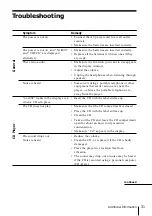 Предварительный просмотр 31 страницы Sony CFD-E55 Operating Instructions  (primary manual) Operating Instructions Manual