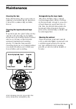 Предварительный просмотр 33 страницы Sony CFD-E55 Operating Instructions  (primary manual) Operating Instructions Manual