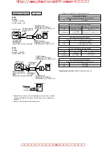 Предварительный просмотр 15 страницы Sony CFD-E55 Operating Instructions  (primary manual) Service Manual