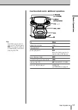 Preview for 5 page of Sony CFD-E55L Operating Instructions Manual