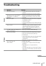 Preview for 31 page of Sony CFD-E55L Operating Instructions Manual