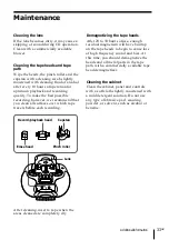 Preview for 33 page of Sony CFD-E55L Operating Instructions Manual