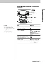 Preview for 39 page of Sony CFD-E55L Operating Instructions Manual