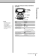 Preview for 43 page of Sony CFD-E55L Operating Instructions Manual