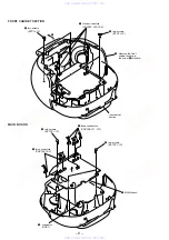 Preview for 8 page of Sony CFD-E55L Service Manual