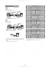 Preview for 13 page of Sony CFD-E55L Service Manual