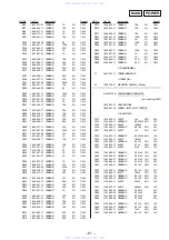 Preview for 43 page of Sony CFD-E55L Service Manual