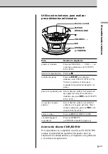 Preview for 37 page of Sony CFD-E75 Marketing Operating Instructions Manual