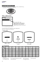 Preview for 4 page of Sony CFD-E75 Marketing Service Manual