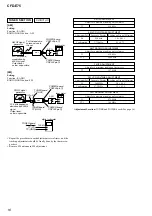 Preview for 16 page of Sony CFD-E75 Marketing Service Manual