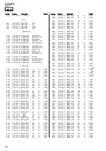 Preview for 50 page of Sony CFD-E75 Marketing Service Manual