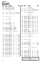 Preview for 52 page of Sony CFD-E75 Marketing Service Manual