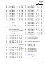 Preview for 53 page of Sony CFD-E75 Marketing Service Manual