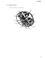 Предварительный просмотр 13 страницы Sony CFD-E75L Service Manual