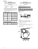 Предварительный просмотр 14 страницы Sony CFD-E75L Service Manual