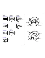 Предварительный просмотр 23 страницы Sony CFD-E75L Service Manual