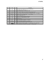 Предварительный просмотр 39 страницы Sony CFD-E75L Service Manual