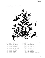 Предварительный просмотр 45 страницы Sony CFD-E75L Service Manual