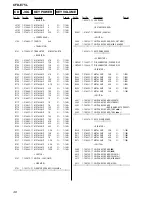 Предварительный просмотр 48 страницы Sony CFD-E75L Service Manual