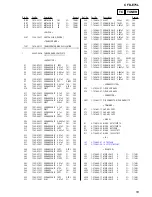 Предварительный просмотр 53 страницы Sony CFD-E75L Service Manual