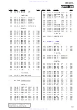 Preview for 53 page of Sony CFD-E77L Service Manual