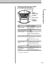 Предварительный просмотр 37 страницы Sony CFD-E90L Operating Instructions Manual