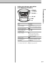 Предварительный просмотр 41 страницы Sony CFD-E90L Operating Instructions Manual