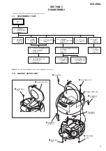 Предварительный просмотр 8 страницы Sony CFD-E90L Service Manual