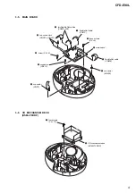 Предварительный просмотр 10 страницы Sony CFD-E90L Service Manual