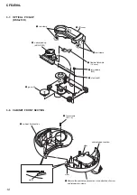 Предварительный просмотр 11 страницы Sony CFD-E90L Service Manual