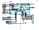 Предварительный просмотр 20 страницы Sony CFD-E90L Service Manual