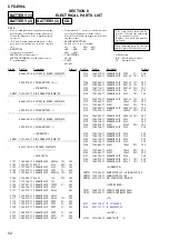 Предварительный просмотр 53 страницы Sony CFD-E90L Service Manual