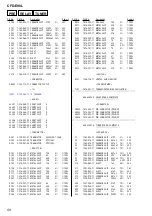 Предварительный просмотр 59 страницы Sony CFD-E90L Service Manual